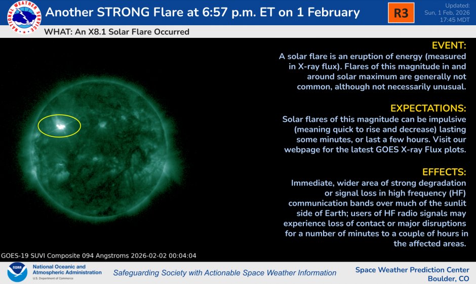 AustinHarwellwx's tweet photo. Heads up!

An X8.1 solar flare erupted late Sunday (Feb 1). This is a major event and could impact Earth.

Northern Lights may be visible in the next few nights possibly a strong show. 

More updates soon.

#northernlights #arouraborealis #aroura #stargazing #space #spaceweather https://t.co/SIfLQHZkGO