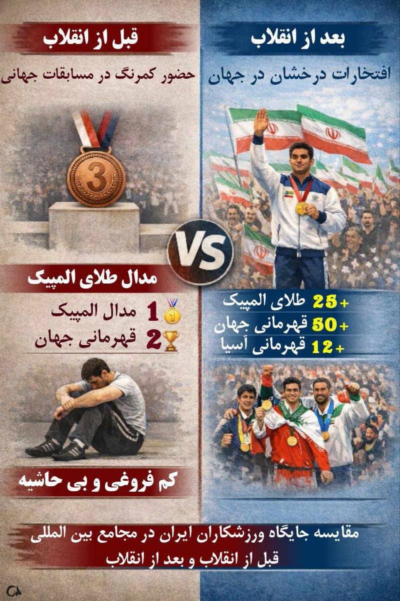 در حوزه ورزش ، قبل و بعد از انقلاب 
#ایران_همدل
#انقلاب_مردم