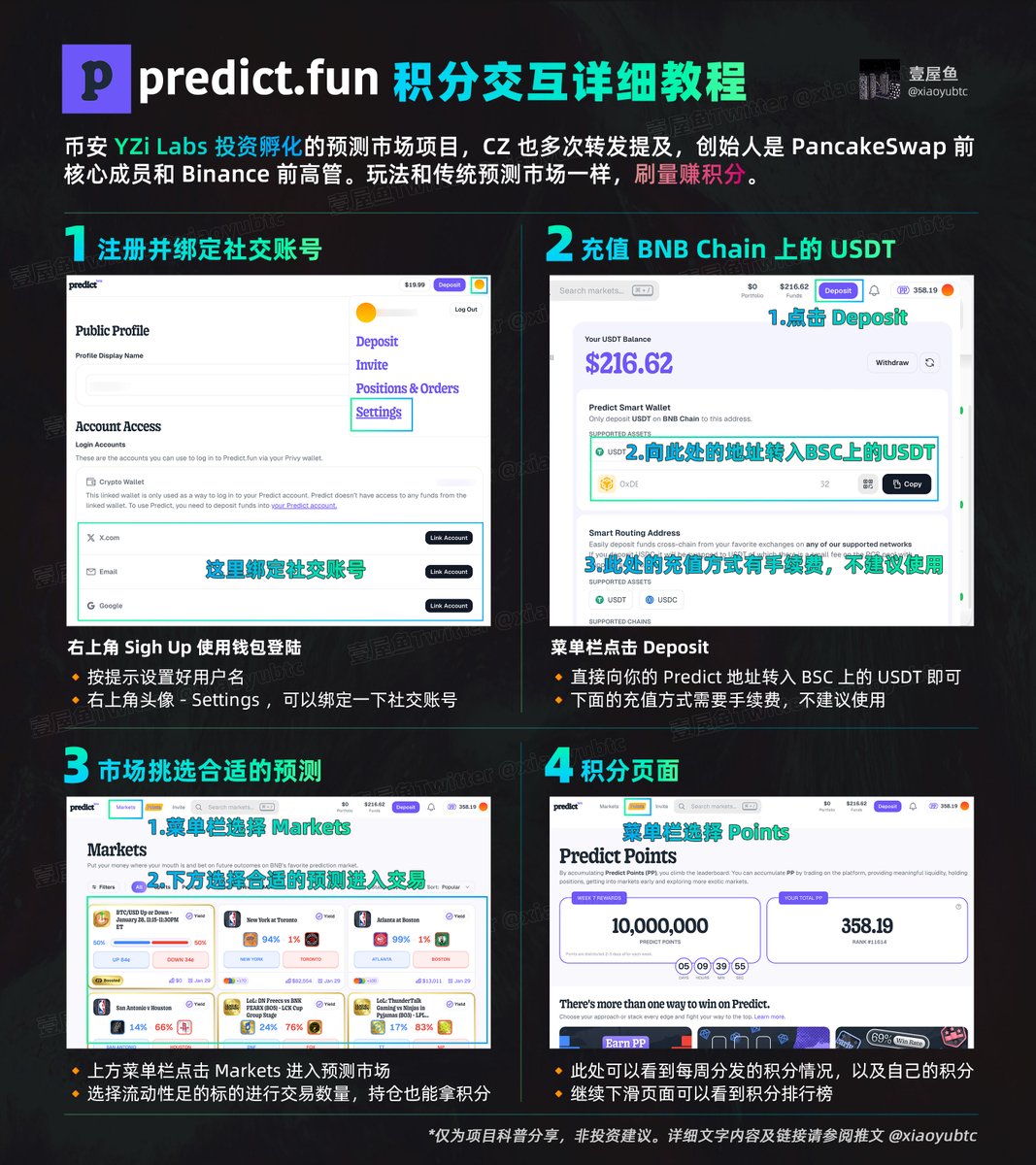 Opinion 开始登记空投地址，距离 TGE 很近了。 我已经把重心转移到 BNB Chain 上的另一个测试市场项目 Predict ...