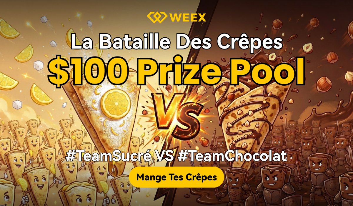 🥞⚔️ LA GRANDE BATAILLE DES CRÊPES EST LANCÉE ! 

Choisis ton camp : #TeamSucréWeex ou #TeamChocolatWeex ?

1️⃣ Réponds avec ton hashtag 🗳️ 
2️⃣ RT (+2 pts) 🔄
3️⃣ Quote Tweet ta crêpe (+3 pts) avec ton hashtag + <a href="/WEEX_French/">WEEX_French</a>📸

Les 10 meilleurs gagnent ! 🏆 

🎁 Bonus : +5 pts pour