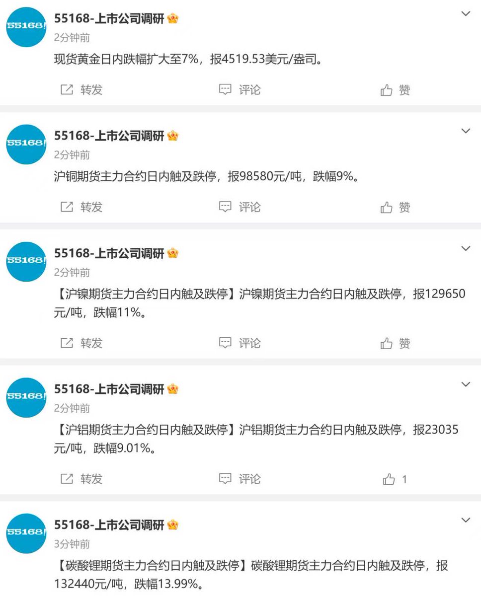 STOCK6688's tweet image. 周末我们预判短期内贵金属必大跌，现在才刚刚开始。大家切记，别急着抄“底”，你眼中的“底”，大概率只是行情的半山腰。接下来要时刻留意央妈或大资金入场信号，这是蛮重要的指标。…