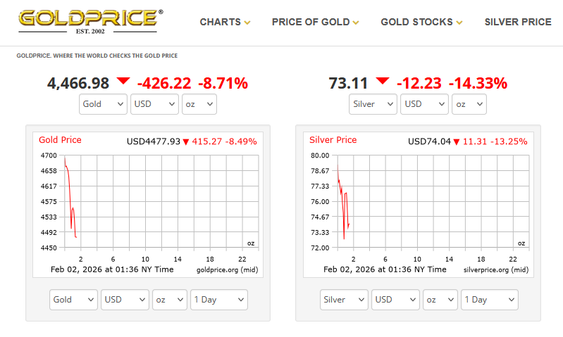 Steve Lookner tweet media