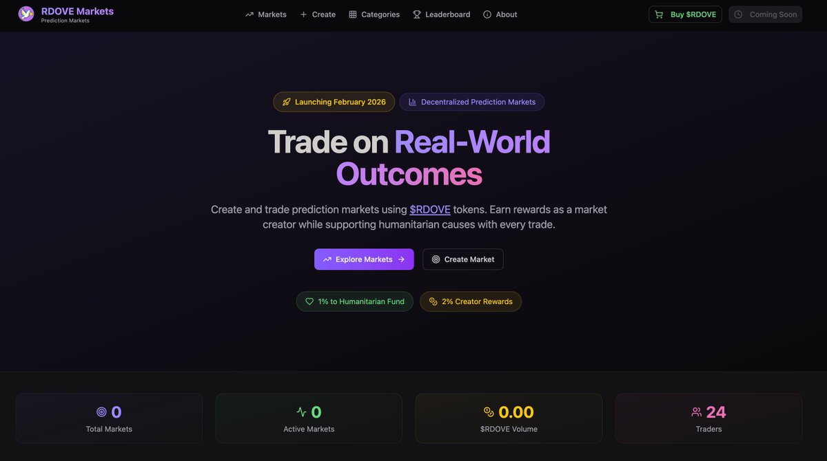 RareDoveCoin's tweet image. HUGE #ANNOUNCEMENT: #Utility....

#RAREDOVE has two key outside-of-contract functions that we are developing:

Launchpad for charitable giving projects, think @Pumpfun meets @gofundme for humanitarian projects, onchain, so fully transparent (coming Q2 2026):