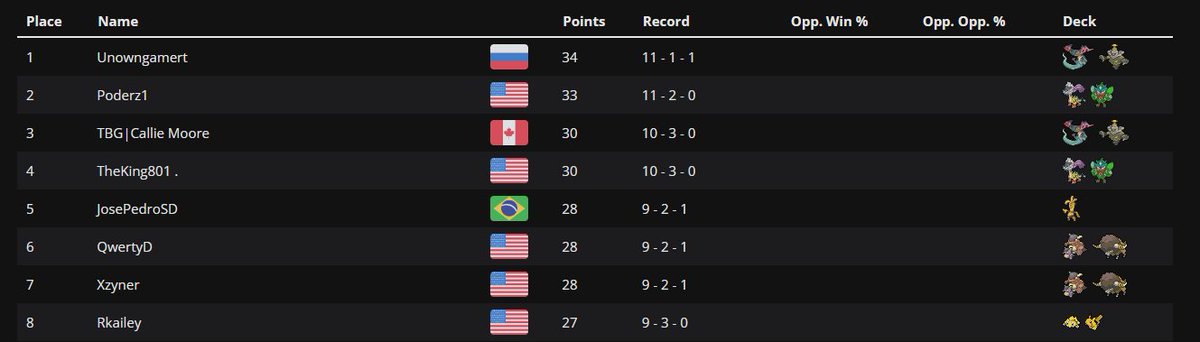 TBG | Callie Moore tweet media