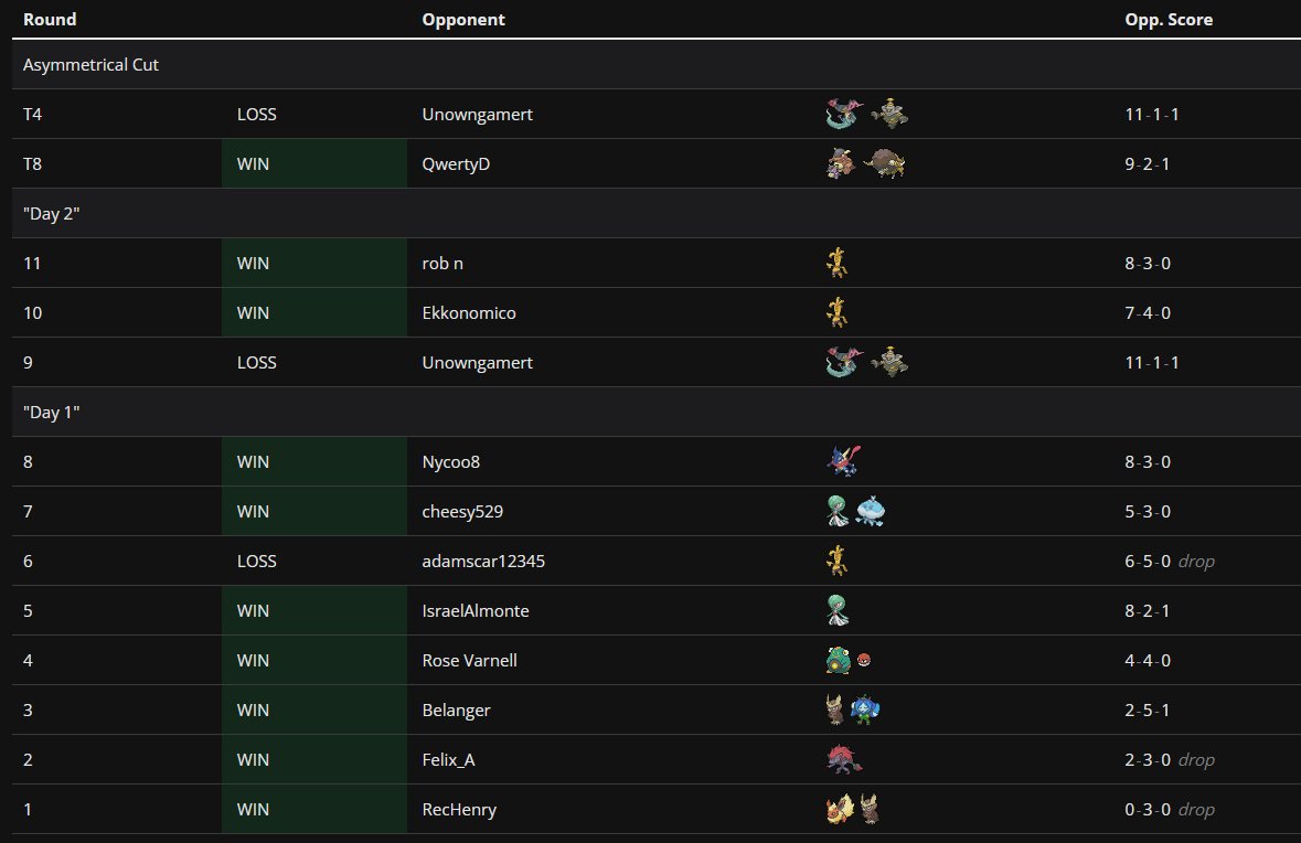 TBG | Callie Moore tweet media