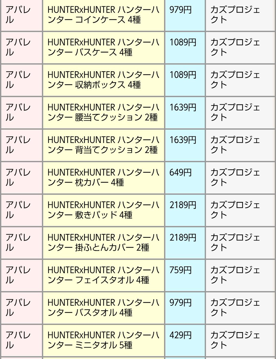 少年ジャンプカレンダーHUNTER✕HUNTERが更新されてました。2月上旬に