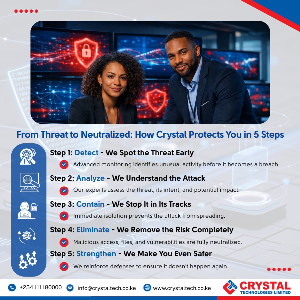 Crystal Technologies tweet media