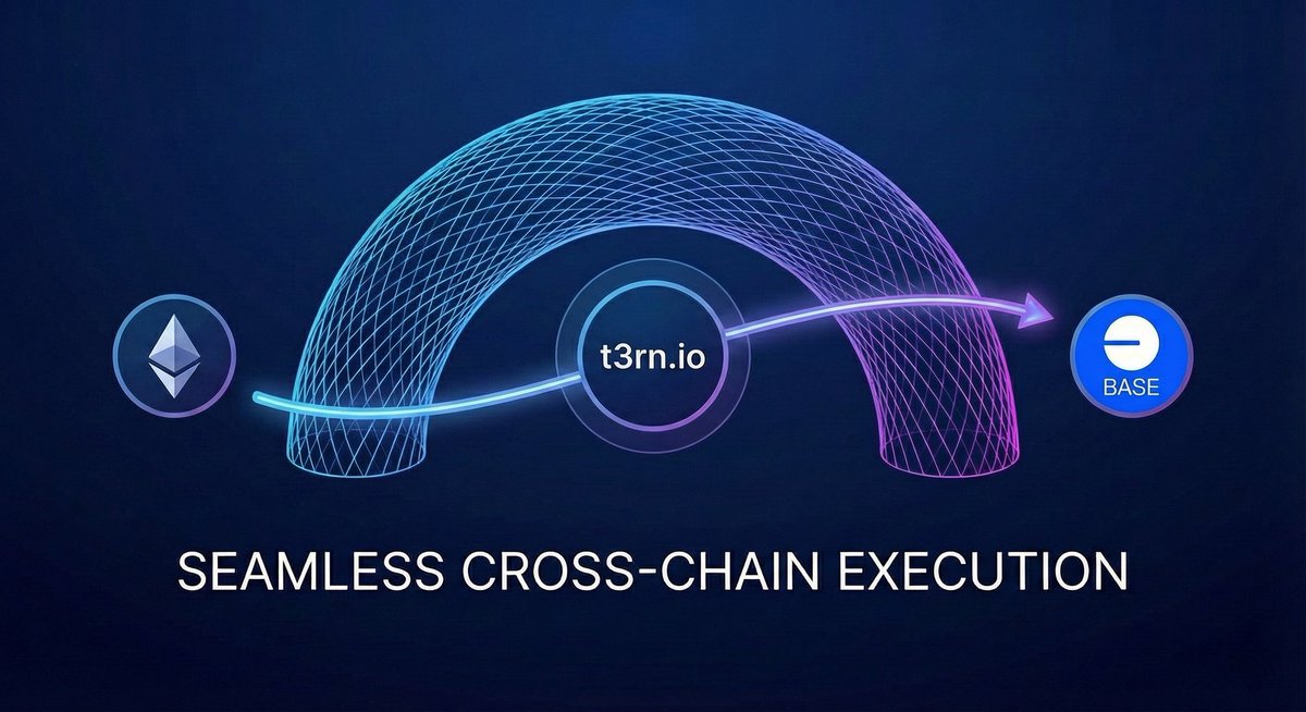 0xRafio's tweet image. While everyone else is building silos, @t3rn_io is building the bridges that actually hold. We aren't just moving assets; we are guaranteeing execution across the entire multichain frontier.
​The future isn't just connected—it’s trustless. 🌐⚡
​#t3rn #Interoperability #Web3