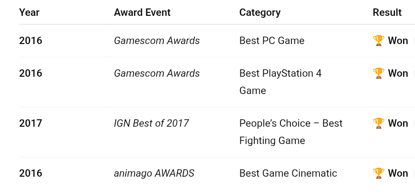 The Game Accessibility Conference tweet media