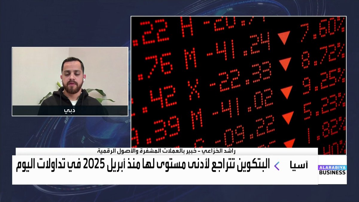 البتكوين تتراجع إلى أدنى مستوياتها منذ أبريل 2025 في تداولات اليوم. خبير العملات المشفّرة والأصول الرقمية راشد الخزاعي في حوار مع Mayaj_bn حول توقعاته لأداء العملات المشفّرة خلال الفترة المقبلة، وتأثير تعيين كيفن وارش رئيسًا جديدًا للاحتياطي الفدرالي على أسواق الكريبتو _Business 