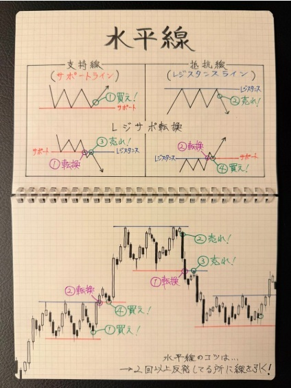 72beq's tweet photo. 【8時間後削除】
一度だけ。年末年始、2026年に最速で100万を目指す銘柄

1️⃣ 任天堂（7974）10,550円
2️⃣ サンリオ（8136）5,407円
3️⃣ 小林製薬（4967）5,380円
4️⃣ 三菱重工（7011）3,931円
5️⃣ 東京電力（9501）620円
6️⃣ 日本製鉄（5401）600円

有料にしない理由：
株情報は趣味。
無料公開📒 https://t.co/PVhHpPcOqy