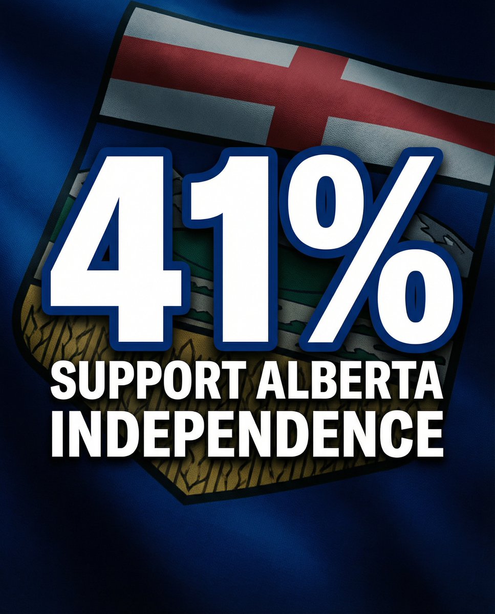 Rise Of Alberta tweet media