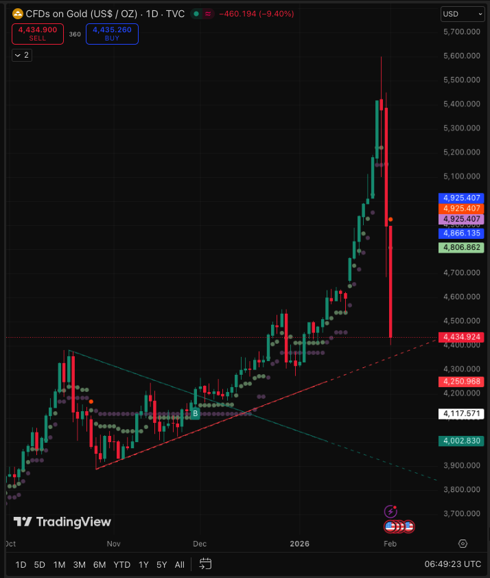 IHSG Journal 🍀🌞 tweet media