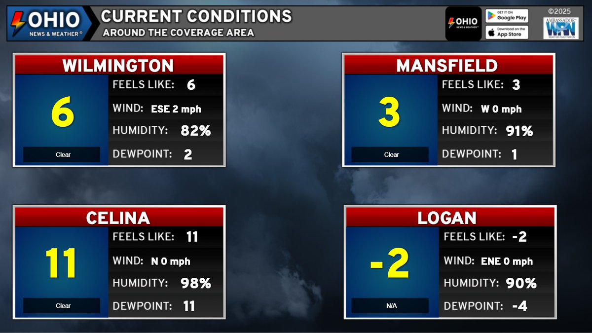 CURRENTS: It is pretty cold out there right now! Temperatures in the single digits and teens are common. But, a few localized spots likely have sub-zero temperatures. What are the conditions where you live? - 1:50 AM 2/2/26