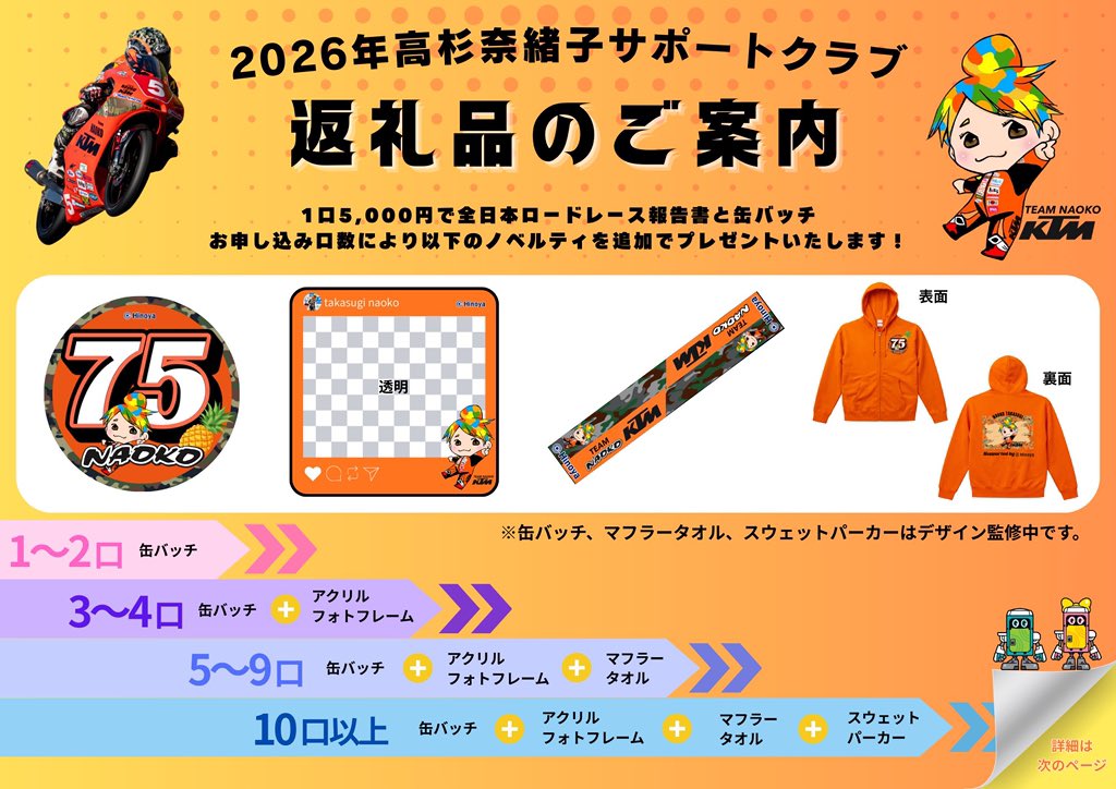 高杉奈緒子NAOKO TAKASUGI聴覚障害者オートバイロードレーサー tweet media