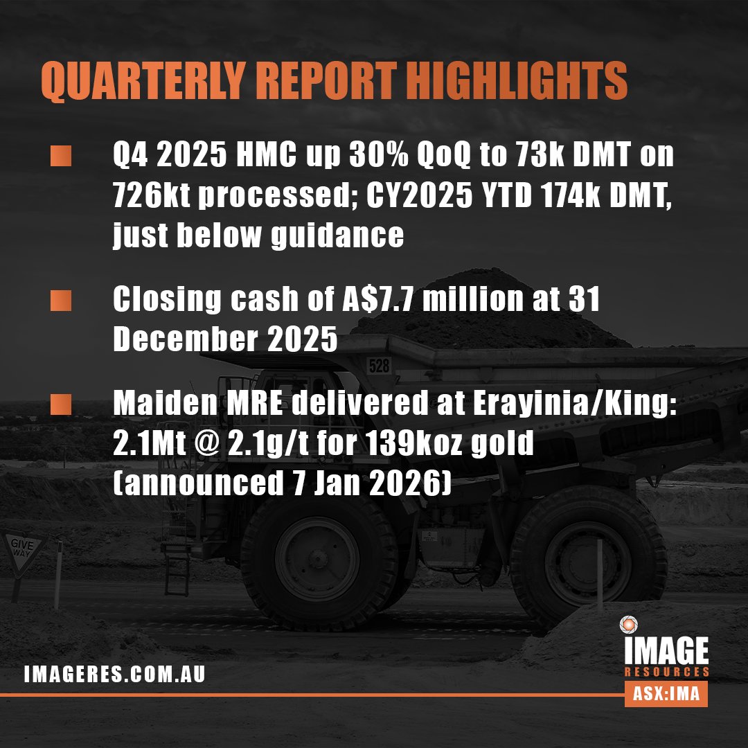 We’re pleased to share our Quarterly report for the period ending 31 December 2025, highlighting strong operational and corporate performance.

Read the full quarterly report on our website: app.sharelinktechnologies.com/announcement-p…