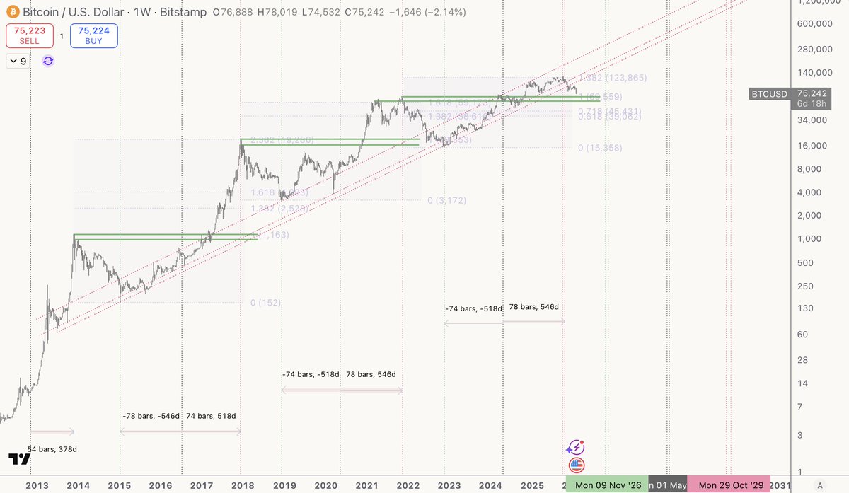 whitewalker tweet media