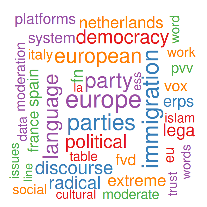 (also @RRResRobot@fediscience.org) tweet media