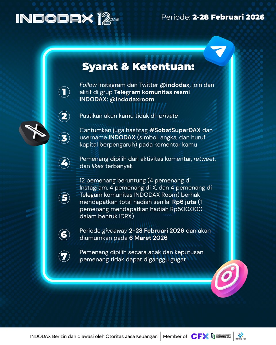 indodax's tweet image. Momen The Chain-Mates 12th Anniversary jadi makin seru dengan kembalinya SobatSuperDAX! 

Ada hadiah total Rp6 Juta dalam bentuk IDRX buat 12 orang yang paling suportif buat kasih komentar positif yang relevan dengan konten, menyebarkan edukasi bermanfaat, atau bantu jawab…