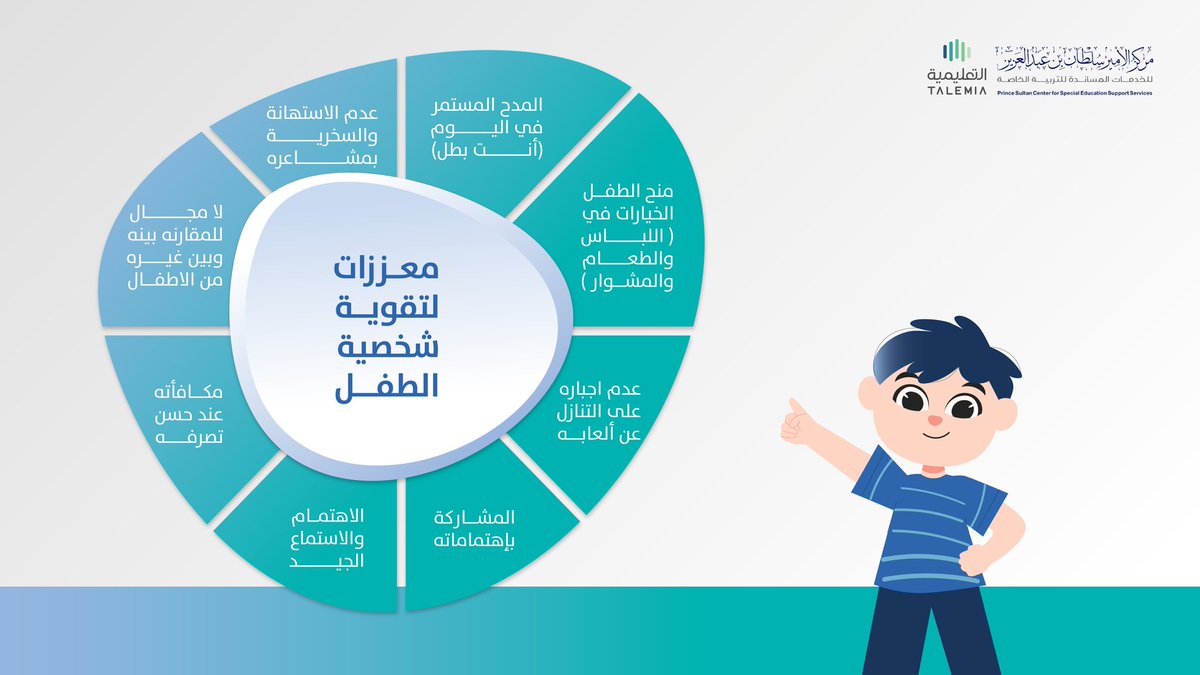 مركز الأمير سلطان للخدمات المساندة للتربية الخاصة tweet media