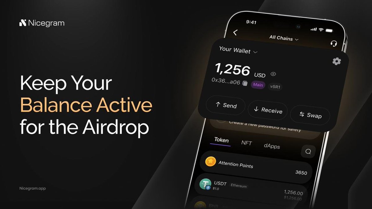 Nicegram tweet media