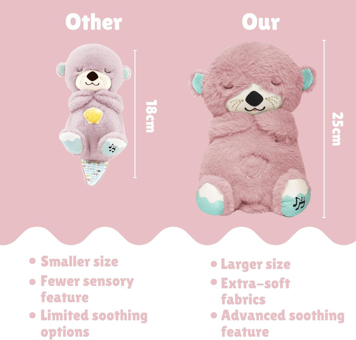 NestEssentialss's tweet photo. Breathing Teddy Otter Glowing Music for Baby Sensory Sleep Lights Rhythmic Simulation
Buy ๐ https://t.co/H2qrdamHD0
Follow us for more picksโ
#NestEssentials #MustHave #Kids #Gift #Giftidea #ValentinesDay https://t.co/66MGxT2JE9