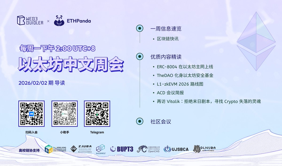 Web3Buidler.Tech tweet media