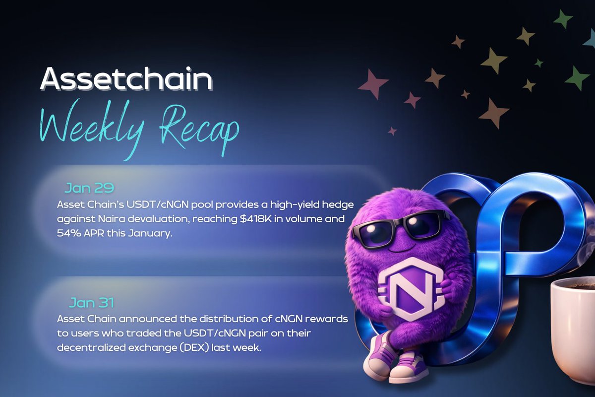 realolowocrypto's tweet photo. Another week. Another month.
Time to stay productive and ahead of the game ๐
Catch the latest visual recap on @rwaassetchain.
Are you eligible for this weekโs drop?
Congratulations ๐ more blessings loading ...โจ
#WeeklyRecap #AssetChainMovement @cngn_co #HNM #cNGN https://t.co/ETtKeQ9pT0