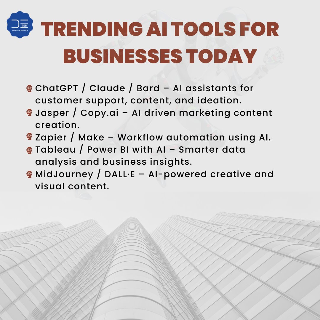 dataexperts360's tweet photo. Unlock business growth with AI! 💡
From smarter decisions to personalized marketing and cost savings AI is transforming the way businesses scale. Need help implementing AI in your business?
📩 Email us at hi@dataexperts360.com
#AI #BusinessGrowth #DigitalTransformation https://t.co/x9MEPB04lB