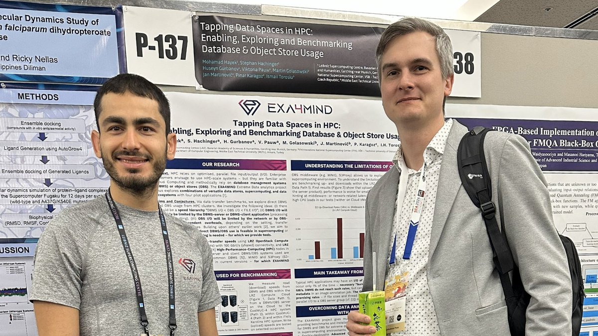 EXA4MIND's tweet photo. 🚀 EXA4MIND at @scahpcasia2026!

Let's start the day and the month by looking at some photos of the EXA4MIND delegation who travelled to Osaka to represent the project at the conference's research poster session.

#SCA_HPCAsia2026 #ExtremeData #EXA4MIND https://t.co/uyC8NyBg8i
