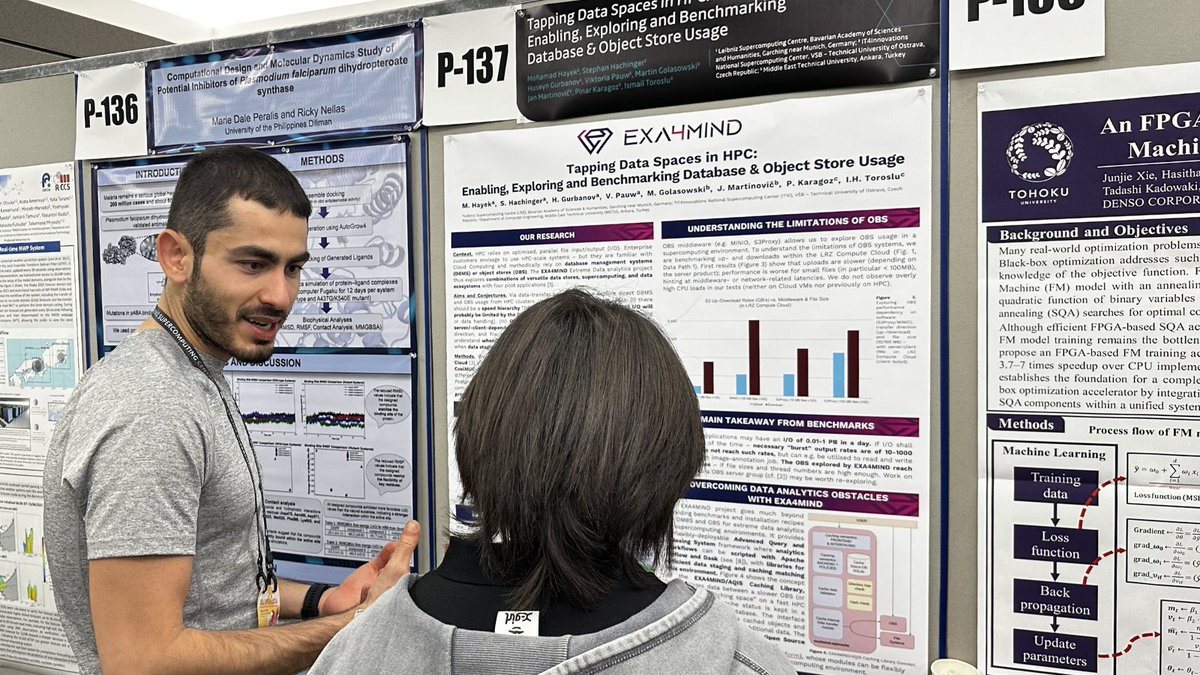 EXA4MIND's tweet photo. 🚀 EXA4MIND at @scahpcasia2026!

Let's start the day and the month by looking at some photos of the EXA4MIND delegation who travelled to Osaka to represent the project at the conference's research poster session.

#SCA_HPCAsia2026 #ExtremeData #EXA4MIND https://t.co/uyC8NyBg8i