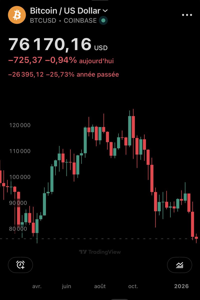 MoneyRadar Crypto tweet media