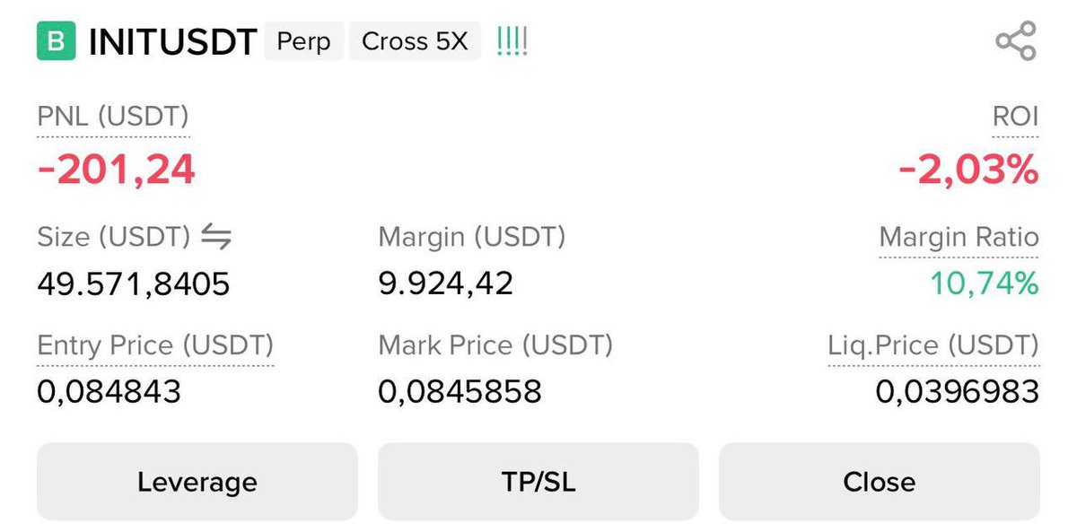 Randdyjones's tweet image. open Long #Init