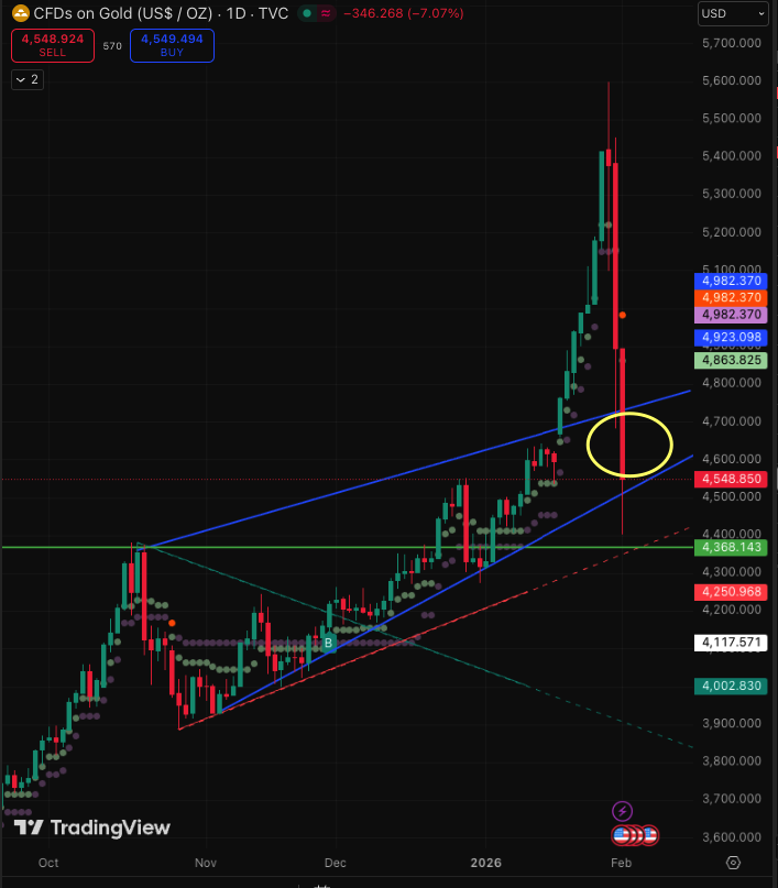 IHSG Journal 🍀🌞 tweet media