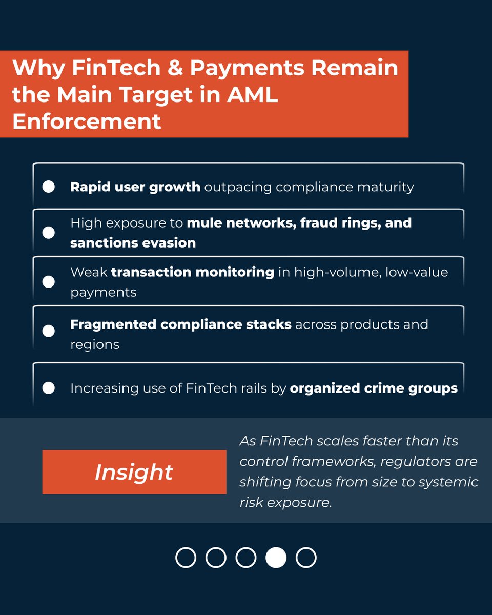 Sanction Scanner tweet media