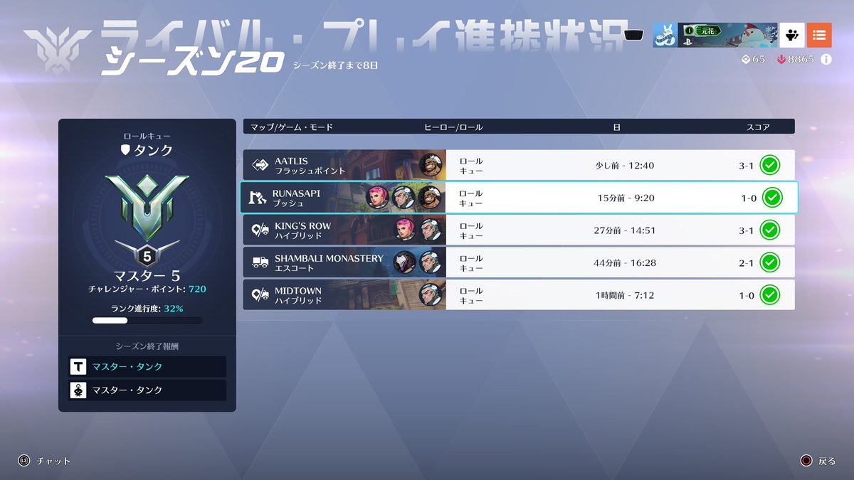 気分転換でソロタンクしてたらやっとマスターにいけた