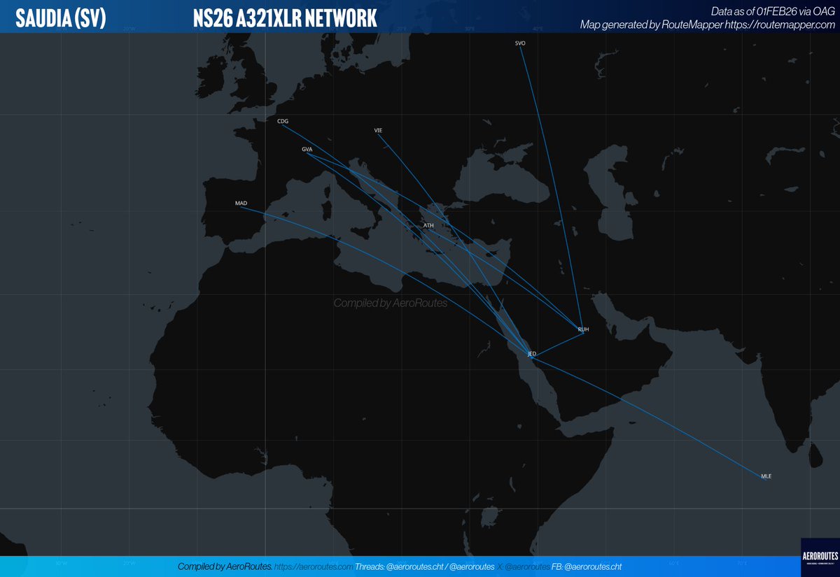 Saudia has scheduled A321XLR service on Jeddah – Paris Charles de Gaulle route from 15JUN26, scheduled 3 weekly round-trip at least until 24OCT26.

Planned A321XLR service on Jeddah – Mauritius from 15JUN26 is no longer in effect.

Map by Route Mapper.