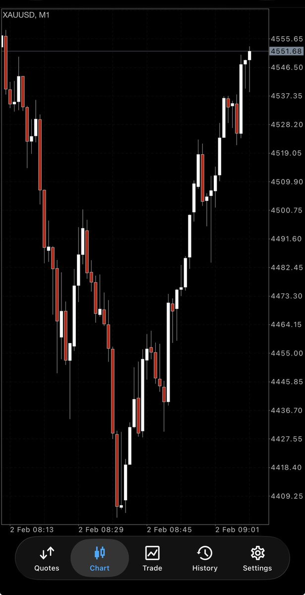 ✨أبو عبدالله Sherif Hassan tweet media