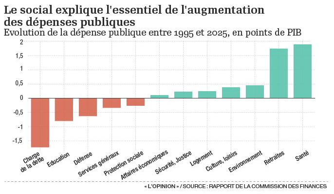 Wladimir Garcin-Berson tweet media