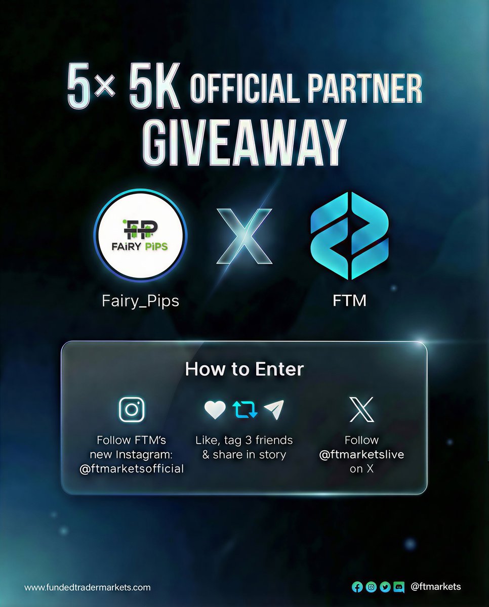 🚨 5 × 5K$ Accounts Giveaway 🚨 

I'm Excited to partner with <a href="/FTMarketslive/">Funded Trader Markets</a> — celebrating with 5 x $5K accounts giveaway.

To Enter:
🔹Follow <a href="/Fairy_Pips/">The Fairy Pips</a> | <a href="/RZFTMARKETS/">Revin Zabala | CEO FTM</a> | <a href="/FTMarketslive/">Funded Trader Markets</a> 

🔹Like, Rt and tag 3 traders

🔹Join Discord discord.gg/ftmarkets

Winners in 72h ⏳