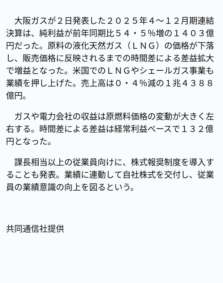 速報】大阪ガス、純利益54％増 ※記事は投稿時点の内容です。 #OANDA