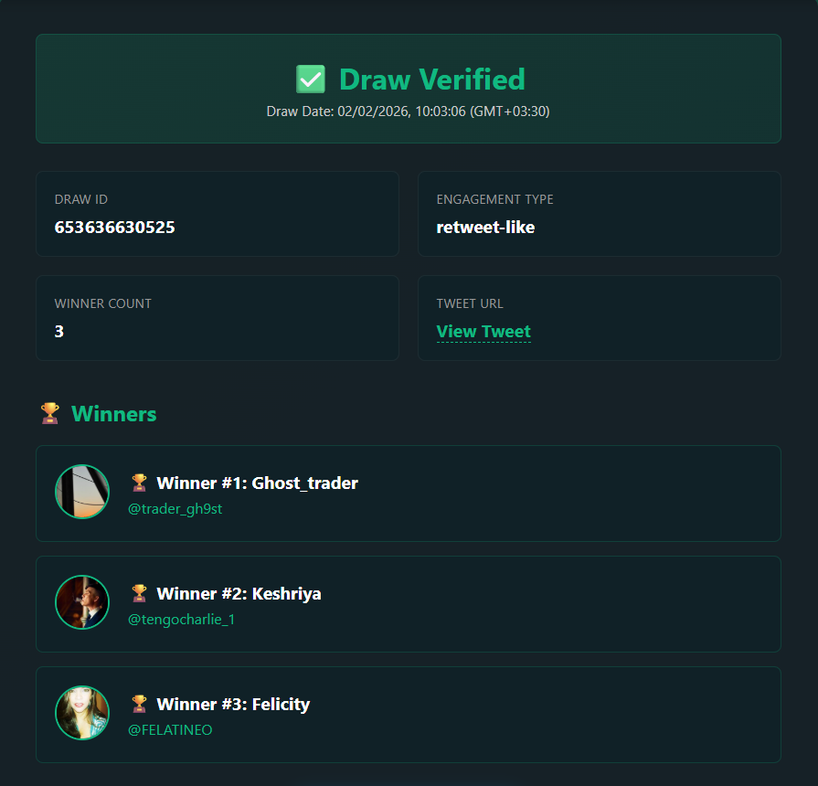 Ftuk_com's tweet image. 🎉 Giveaway Winners Announcement! 🎉

A huge congratulations to our amazing winners! 🏆✨

🏆 @trader_gh9st
🏆 @tengocharlie_1
🏆 @FELATINEO

We truly appreciate everyone who joined our giveaway!

If your name isn’t on the list this time, don’t worry — more exciting prizes and…