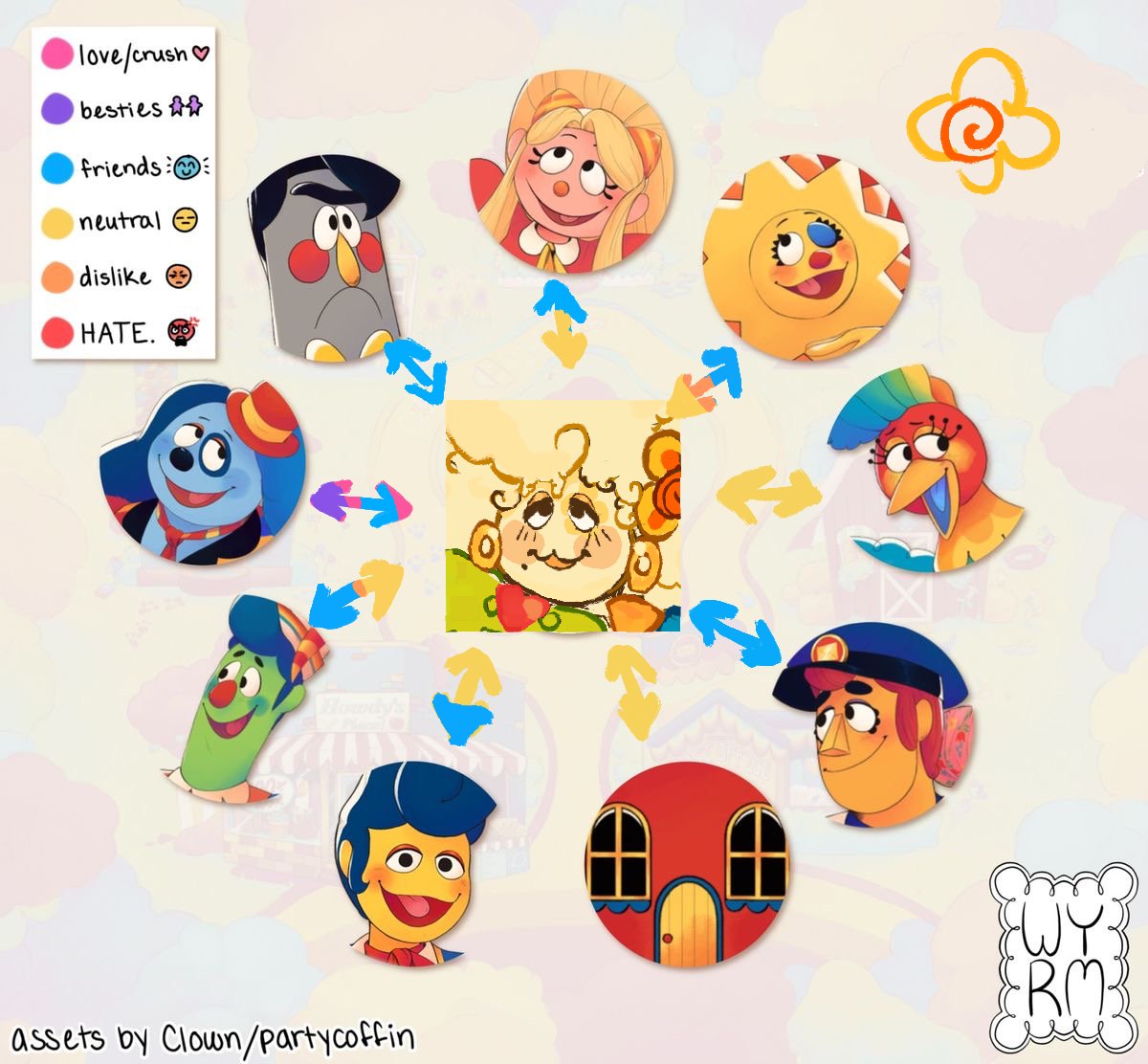 Goobie!! ≽(•⩊ •マ≼ tweet media