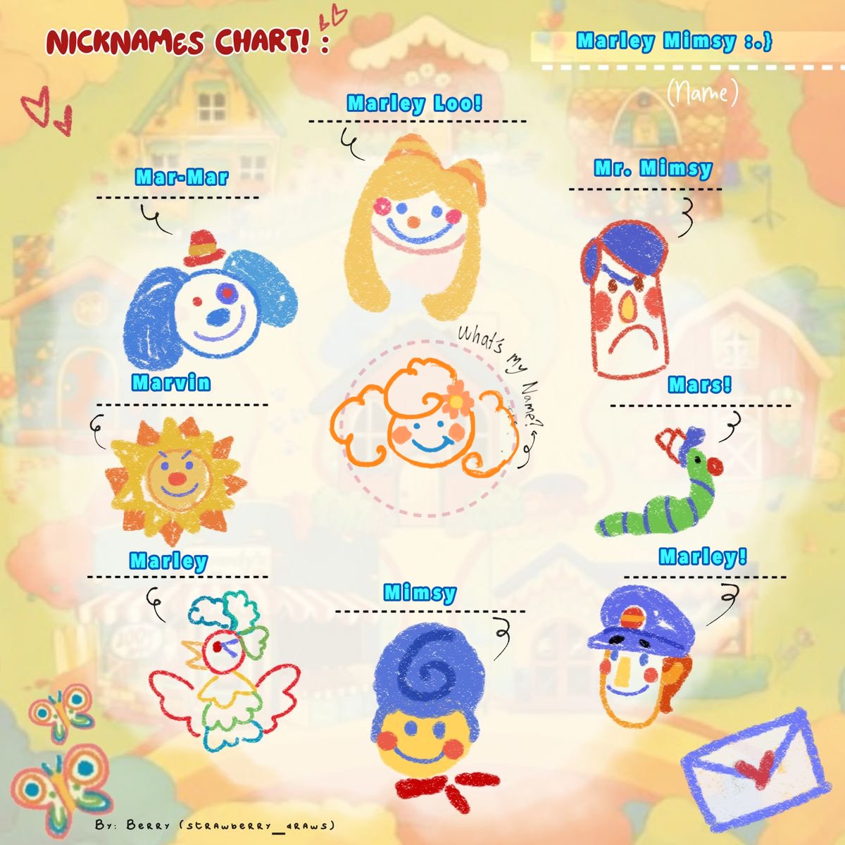 Goobie!! ≽(•⩊ •マ≼ tweet media