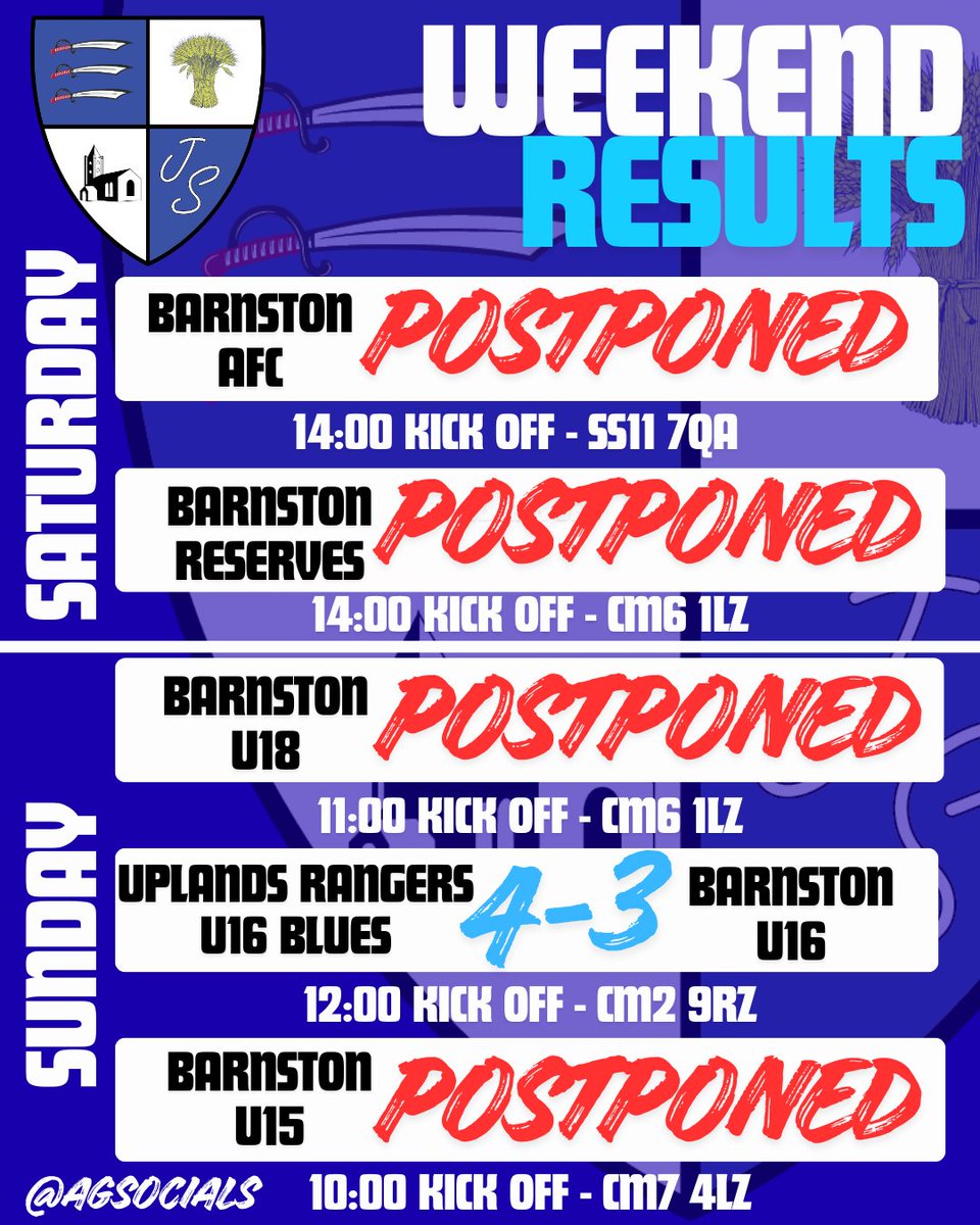 🔵⚪️WEEKEND RESULTS⚪️🔵

Not the best weekend for Barno this week, however we go again next weekend 🫡

#UpTheBarno