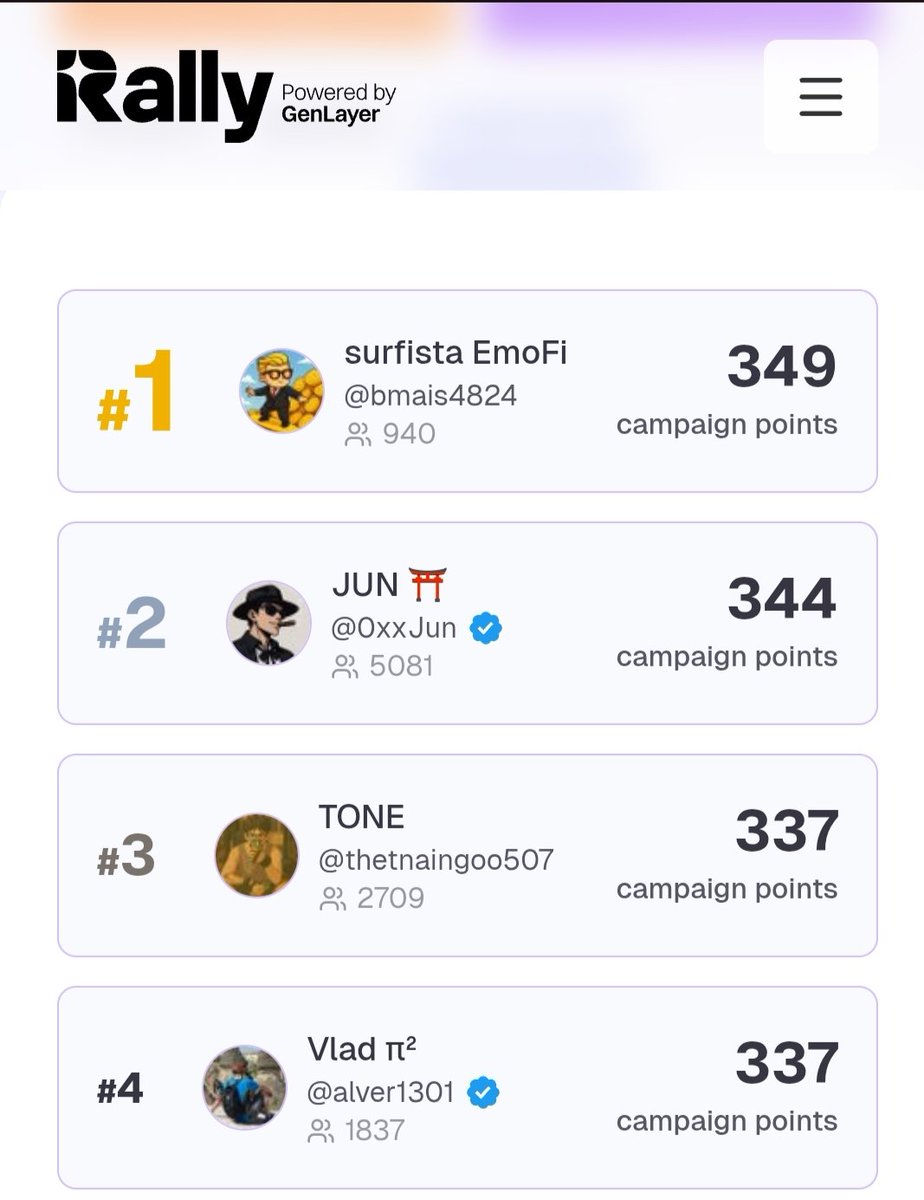 Everyone waiting for the Grand Opening rewards to start trying but the leaderboards tell a different story

The feeds are still thin enough that a high effort post actually has room to breathe

While the big accounts wait for the gold rush the small creators are already building