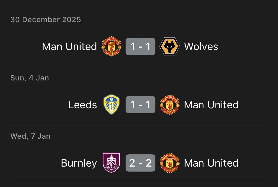 Honestly, this Manchester United team under Michael Carrick would have won these games and pushed themselves right into the title conversation. Instead, Amorim was in charge of the matches and made a mess of them… 

The title race was right there man