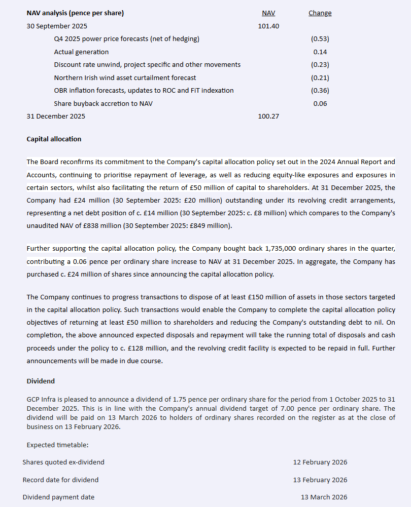 entrustTMF's tweet image. #GCP GCP Infra-Disposals, net asset value and dividend declaration

investegate.co.uk/announcement/r…