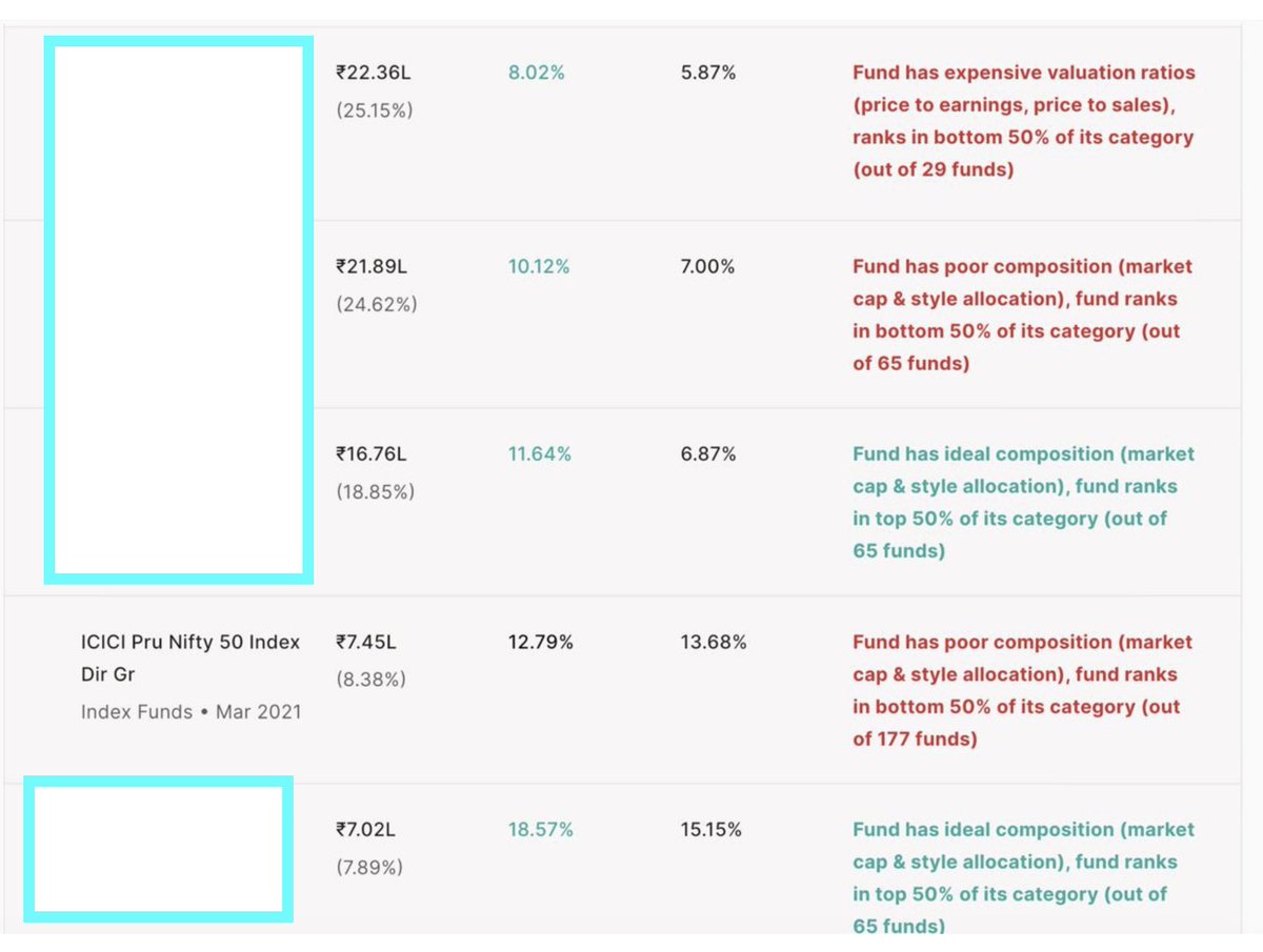 Nishant Batra CWM® 🇮🇳 tweet media