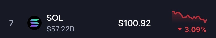 killsh0tx's tweet photo. ik you are tempted to buy.
why not wait for the perfect bottom.

see you at $50

stacking $HYPE for now 

hyperliquid https://t.co/NWKt8gWWO8